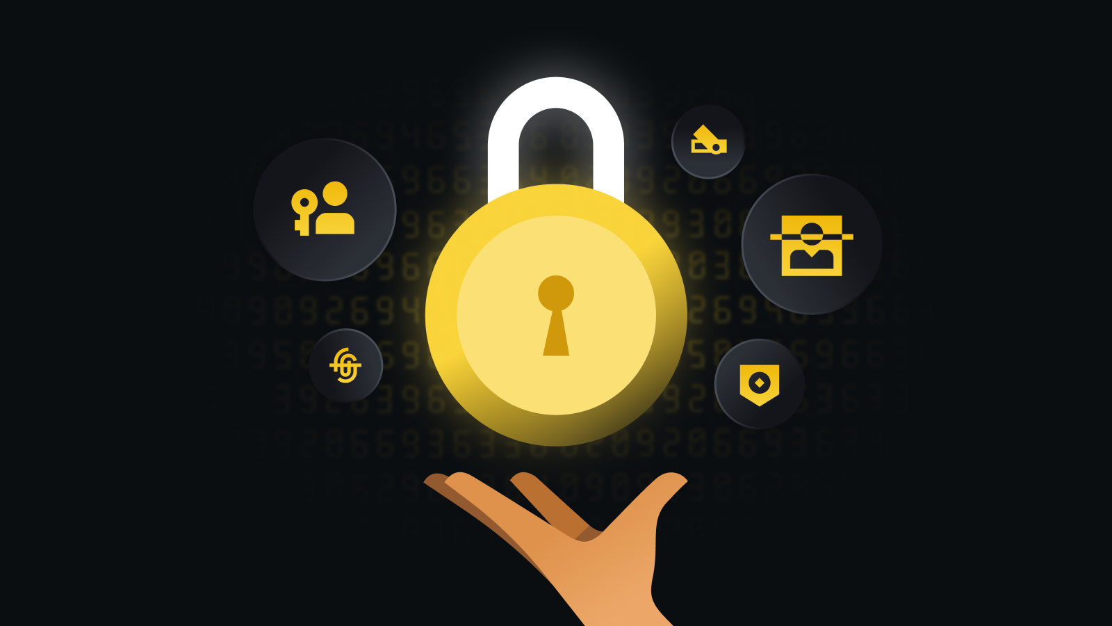 全维度合规风控体系